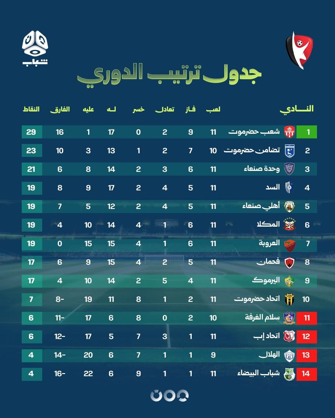 السلام image 4 in الايناس